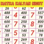 Satta Matka Kalyan Night Chart