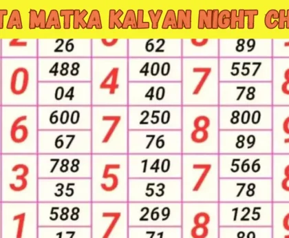 Satta Matka Kalyan Night Chart