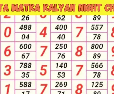 Satta Matka Kalyan Night Chart