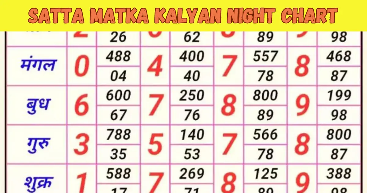 Satta Matka Kalyan Night Chart