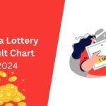 Kerala Lottery Result Chart