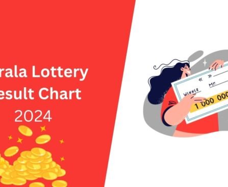 Kerala Lottery Result Chart