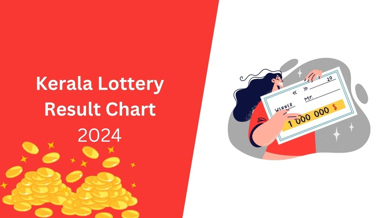 Kerala Lottery Result Chart