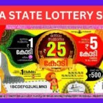 Kerala State Lottery System